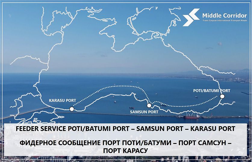 Feeder service Poti / Batumi port - Samsun port - Karasu port